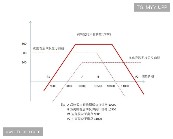 2024年LINE电脑版使用全解析功能差异与跨设备体验指南